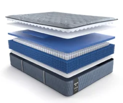 Broyhill By Sealy Goshen Soft Tight Top Mattress -Broyhill 810548950 810548951 810548952 810548953 810548954 14