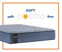 Broyhill By Sealy Goshen Soft Tight Top Mattress -Broyhill 810548954 3