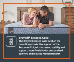 Broyhill By Sealy Goshen Soft Tight Top Mattress -Broyhill 810548954 8