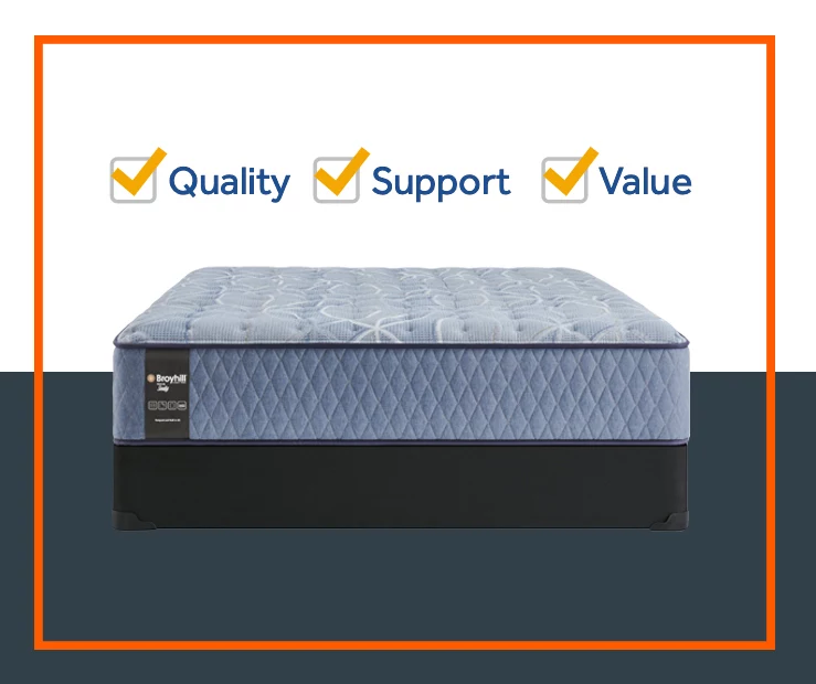 Galveston Full Medium Tight Top Mattress 13 Galveston Full Medium Tight Top Mattress - Image 13