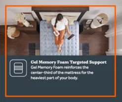 Galveston Full Medium Tight Top Mattress 24 Galveston Full Medium Tight Top Mattress -Broyhill 810548957 9