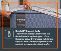 Broyhill By Sealy Galveston Medium Tight Top Mattress 23 Broyhill By Sealy Galveston Medium Tight Top Mattress -Broyhill 810548958 8