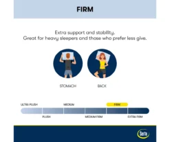 Broyhill By Serta Perfect Sleeper Springdale Firm Pillow Top Mattress -Broyhill 810551600 810551599 M8 2 1