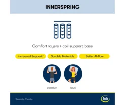 Perfect Sleeper Seymour King Plush Mattress 16 Perfect Sleeper Seymour King Plush Mattress -Broyhill 810551806 810551805 1590048 M8 1